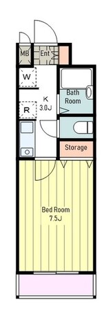 サンテミリオン八王子中町の物件間取画像